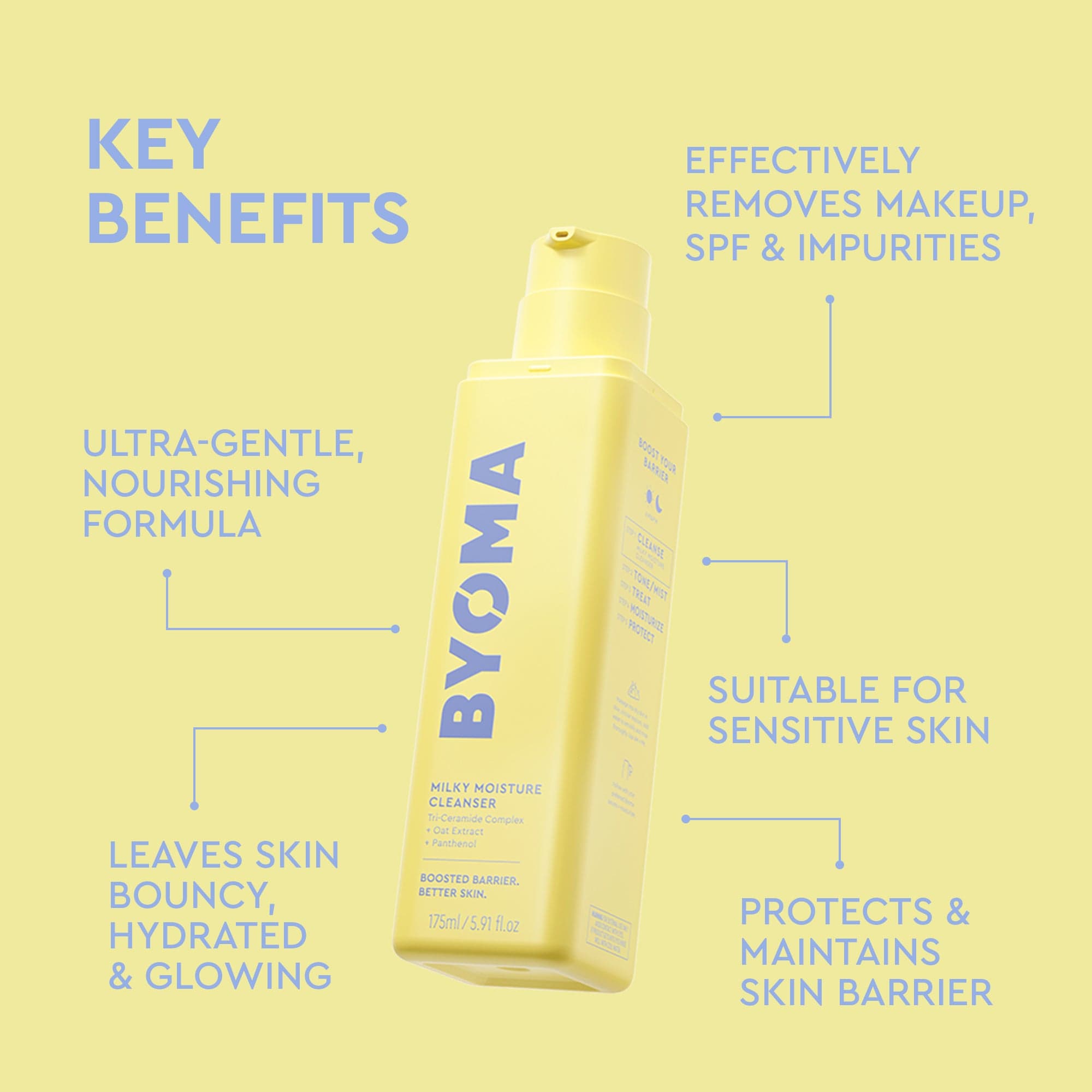 Milky Moisture Cleanser