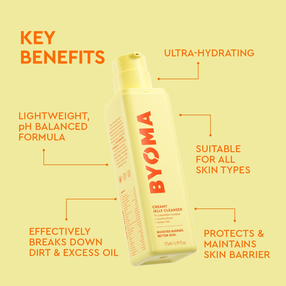 Summer Skin Routine SPF 30