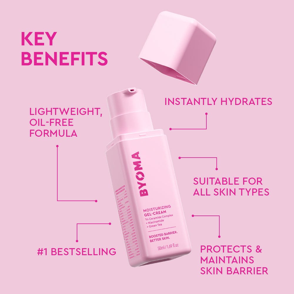 Summer Skin Routine SPF 50