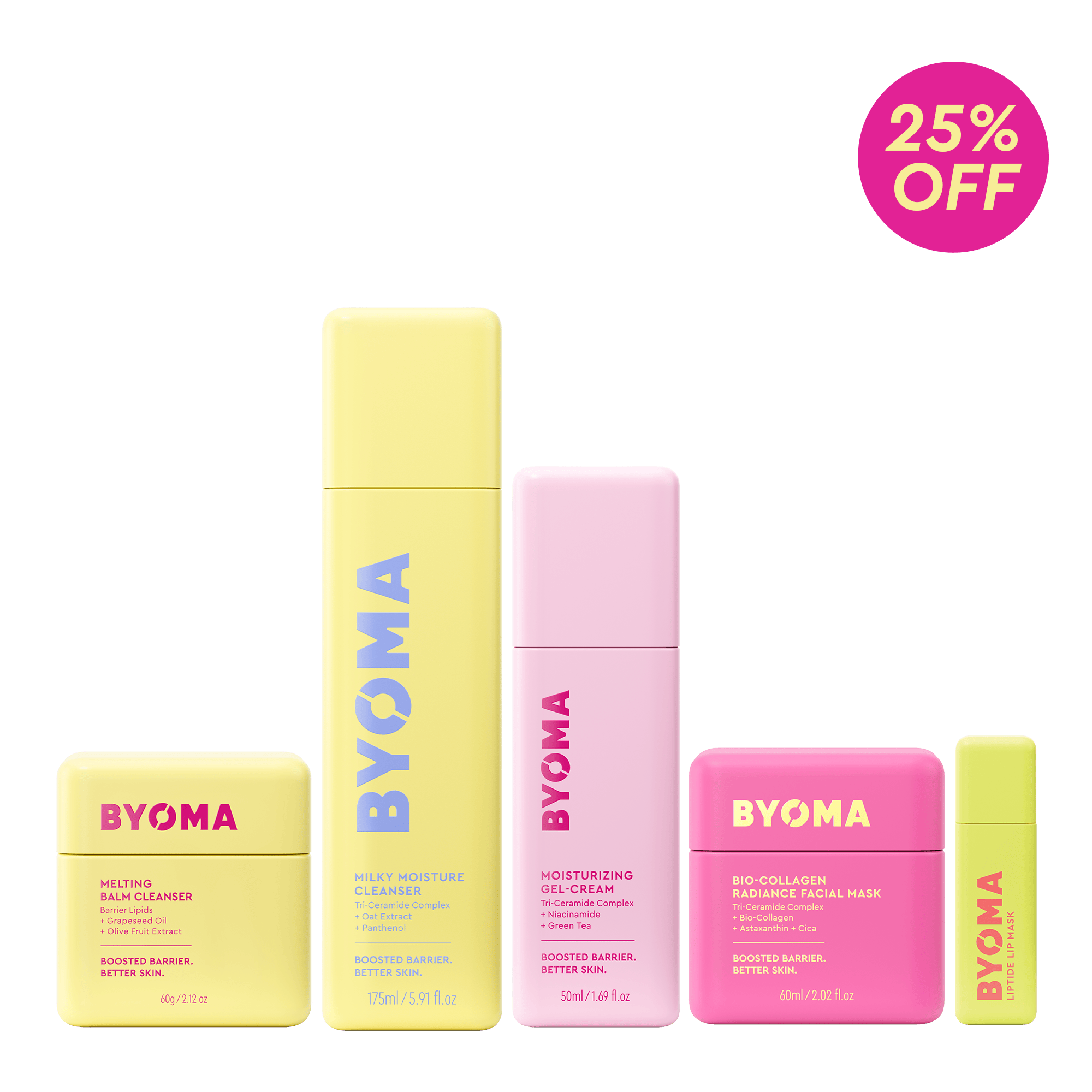 Ultimate PM Bundle